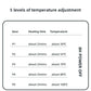 100°C Cup Heater Mug Warmer Hot Tea Makers Automatic Warmer Coaster 5 Gear Temperature Cup Heaters Coffee Milk Tea Heating Pad